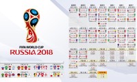 世界帆板赛联合文旅部门打造赛旅融合产品